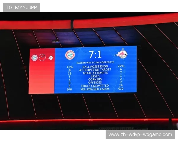 欧冠拜仁萨尔茨堡赛事直播安排