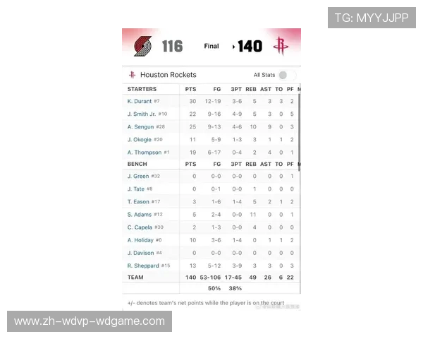 火箭队今天比赛回放视频及比分结果介绍