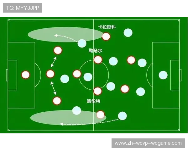 马德里竞技防守体系稳固性对赛季整体表现的深远影响分析